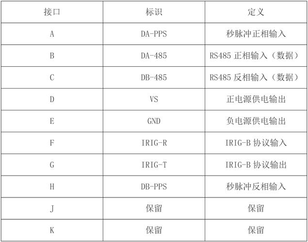 電路板識(shí)別電路圖，電路板識(shí)別號(hào)
